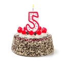 Productivity for Scientists blog is 5 years old!